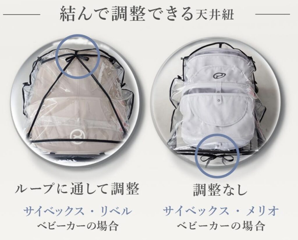 メリオ装着