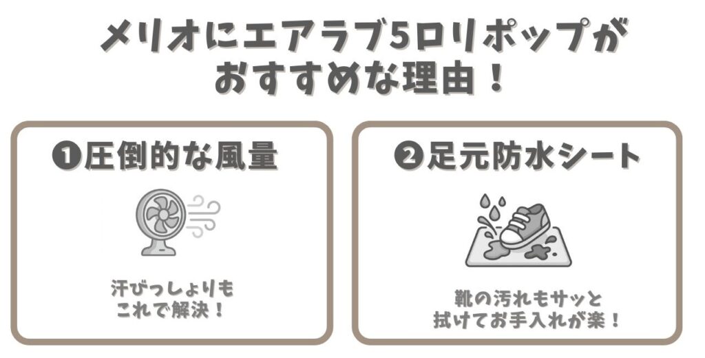 メリオにエアラブ５ロリポップがおすすめな理由
