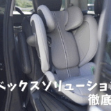 サイベックス　ソリューションG2