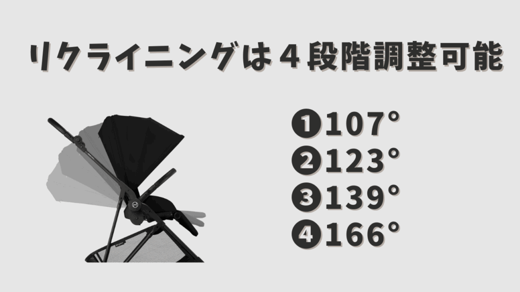 メリオ リクライニング機能