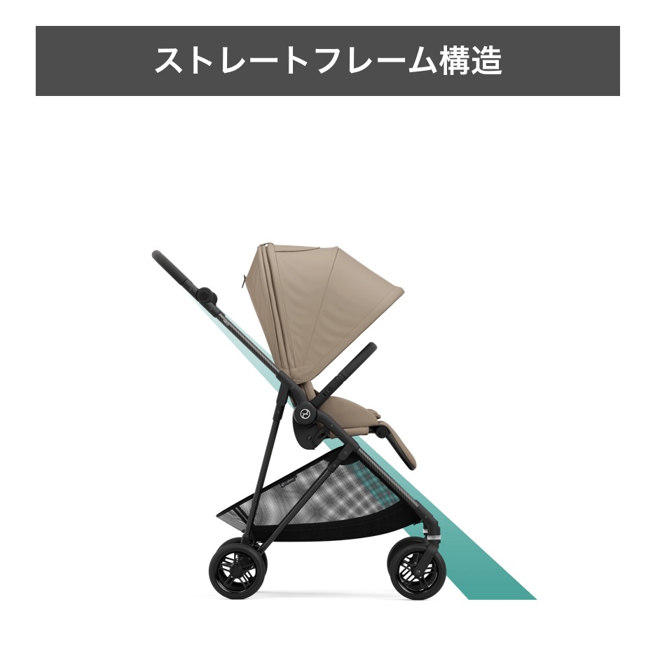 サイベックス メリオの安定感イメージ