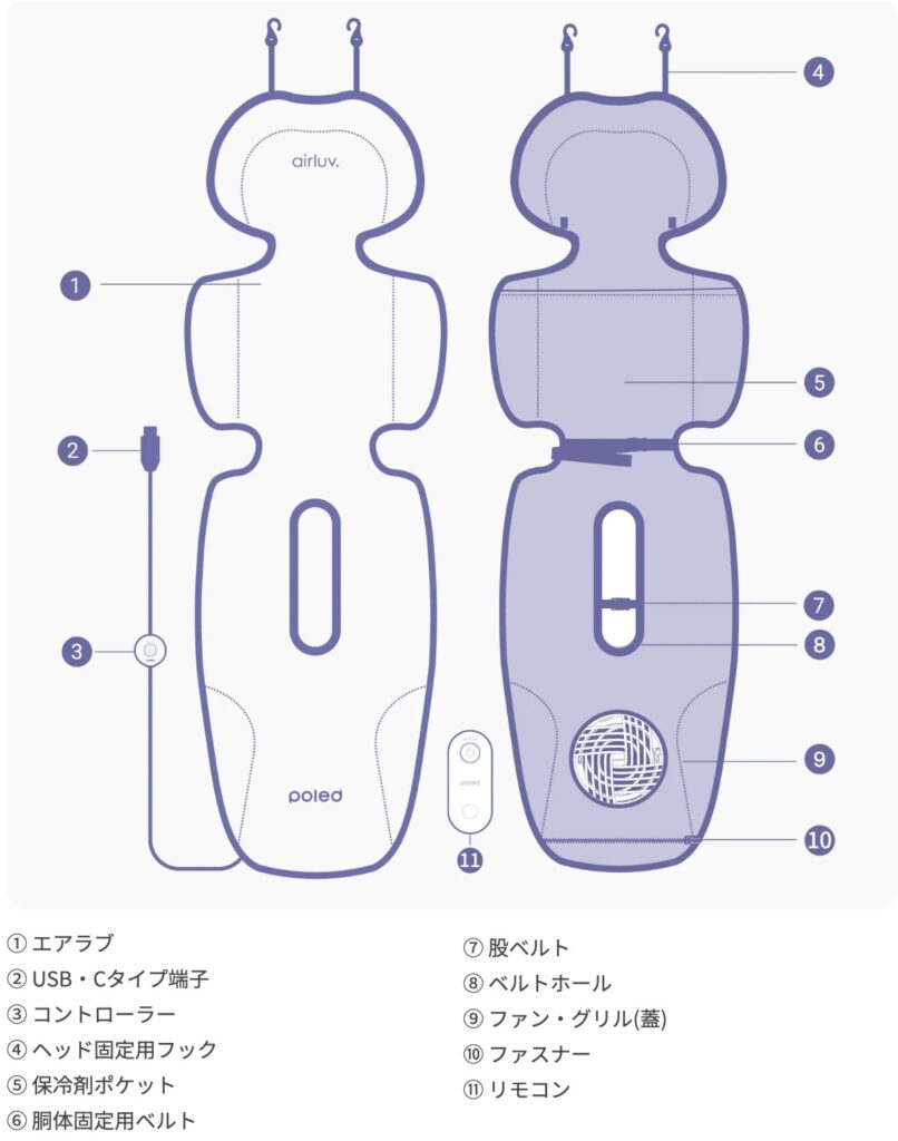 エアラブ５　マカロン　シート形状